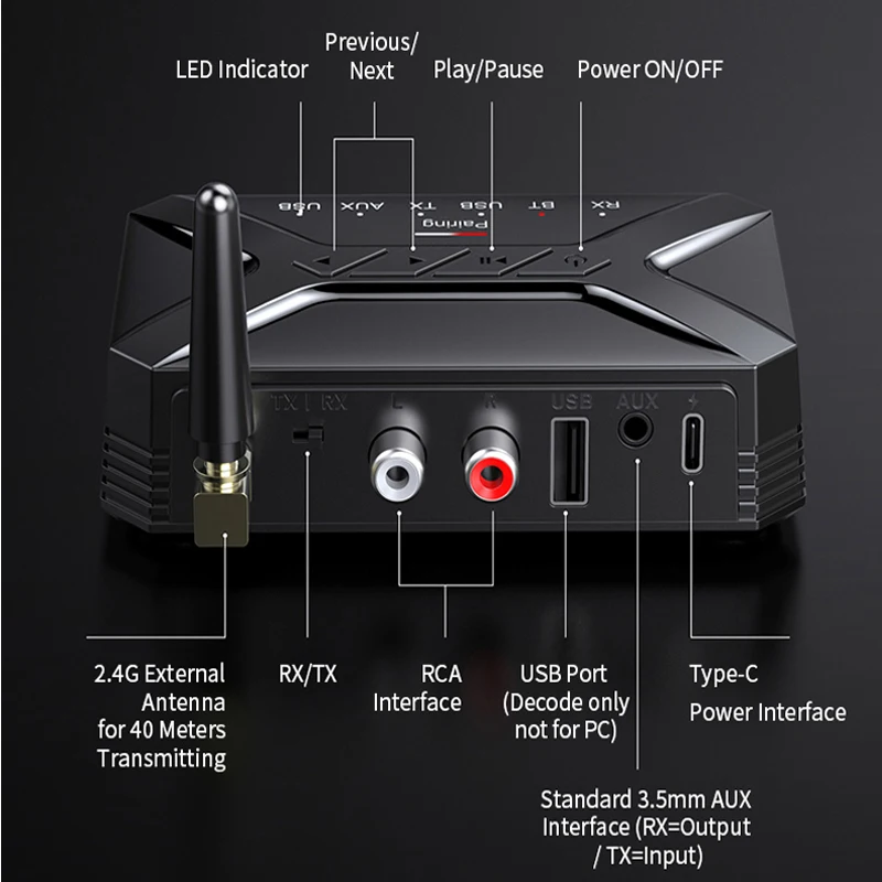 Bluetooth Transceiver Adapter Bluetooth Aux Adaptor Bluetooth Audio Receiver Bluetooth Adapter Audio Adapter Bluetooth5.0 Audio Transmitter Receiver 40M HD Low Latency Wireless 3.5mm AUX Jack RCA USB for TV PC Headphone
