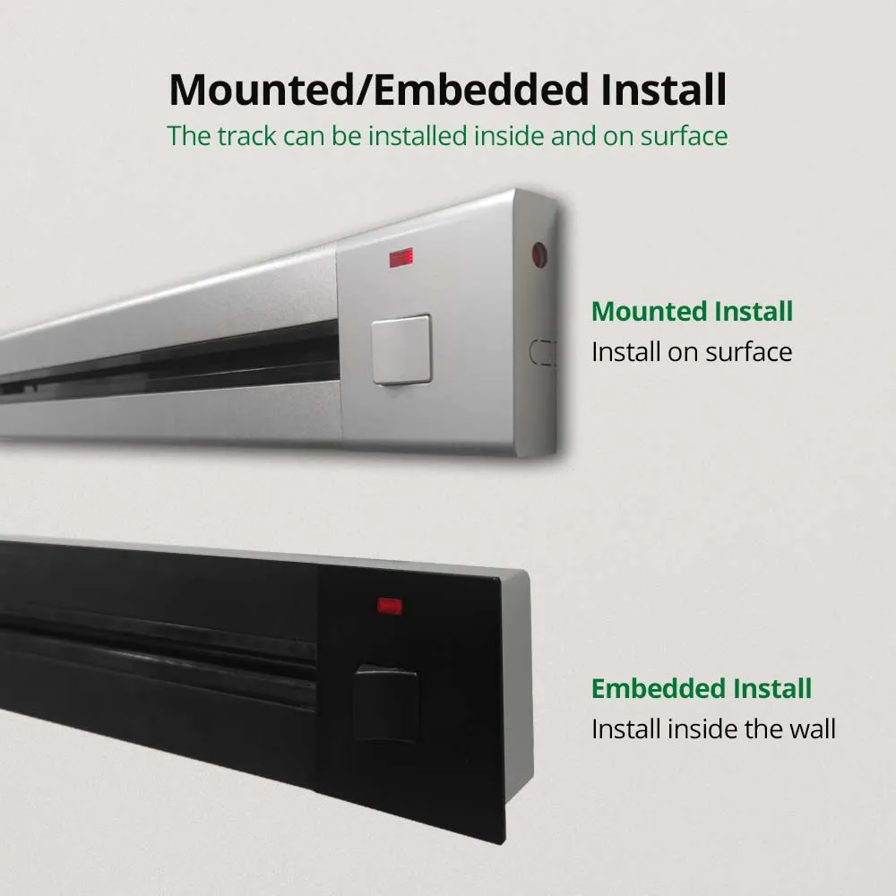 Wallpad-트랙 소켓 라운드 모듈 DIY EU UK 미국 전원 콘센트 USB 충전기, LED 표시기, 주방 침실 데스크탑 티룸