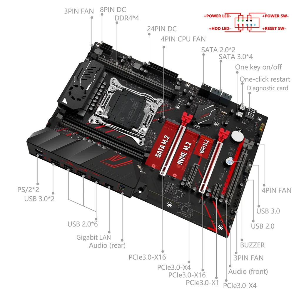 マザボードセット　X99 PR9+1650v4 + DDR4 16G（USB付き MACHINIST MR9A PRO MAX X99 Motherboard Kit Set with Xeon E5