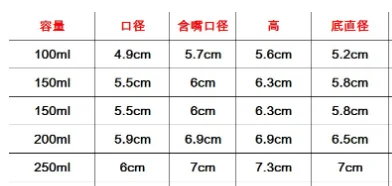 Description Picture 2 of item100-250ml Silvery Stainless Steel Milk Frothing Pitcher Steaming Coffee Latte Frother Cup Cappuccino Milk Cream Froth Pitcher