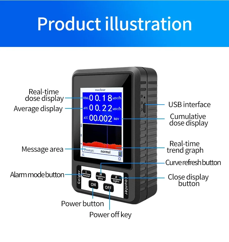 Radiation Detector XR1 BR-9B Color Display Screen Geiger Counter Personal Dosimeter Beta Gamma X-ray