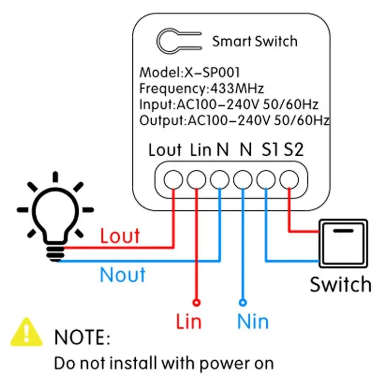 무선 스마트 RF 조명 스위치, LED 푸시 단추 스위치, 터치 스위치 모듈, 리시버 스마트 홈, AC220V, 433Mhz