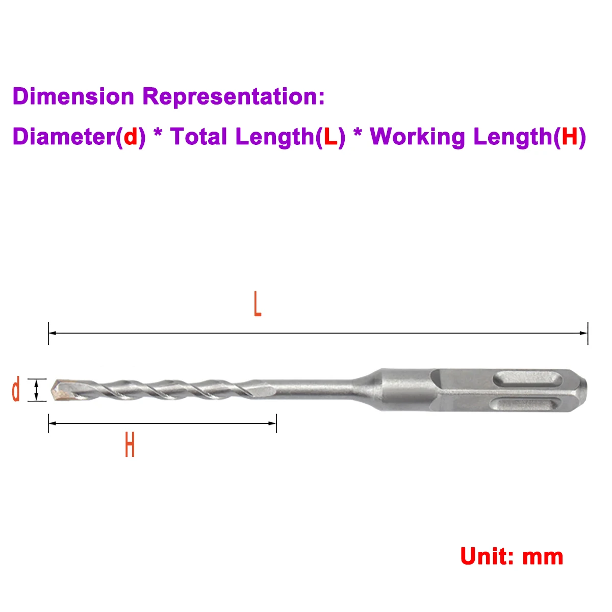 

Extended Wall Piercing Circular / Square Handle Two Pits Two Grooves / Four Pits Concrete Cement Electric Hammer Drill Bit