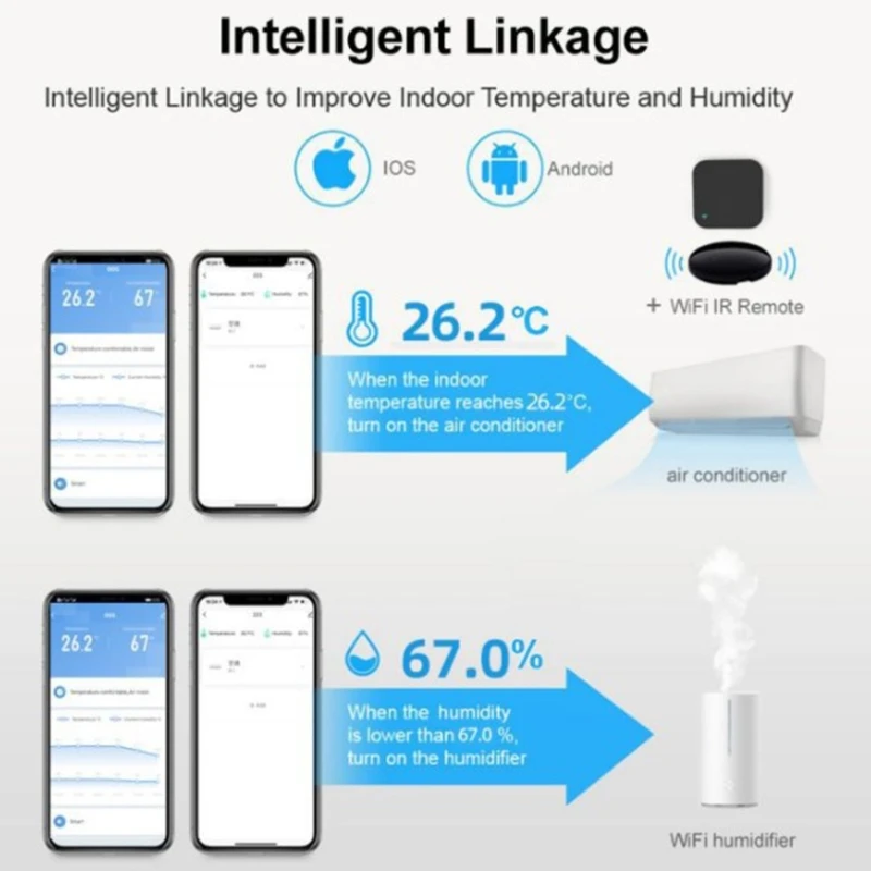 

Для умного цифрового Wi-Fi монитора температуры и влажности термометр гигрометр Detec Прямая поставка