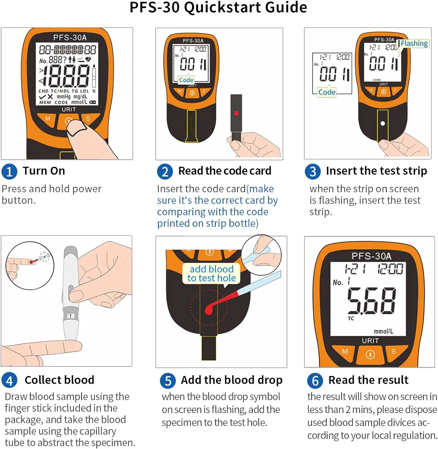 5 In 1 Blood Lipid Detection Instrument with 10 Cholesterol Detection Strips for Rapid Blood Lipids