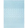 4 Inch 5-Zone Memory Foam Mattress Topper, Gel Infusion 4