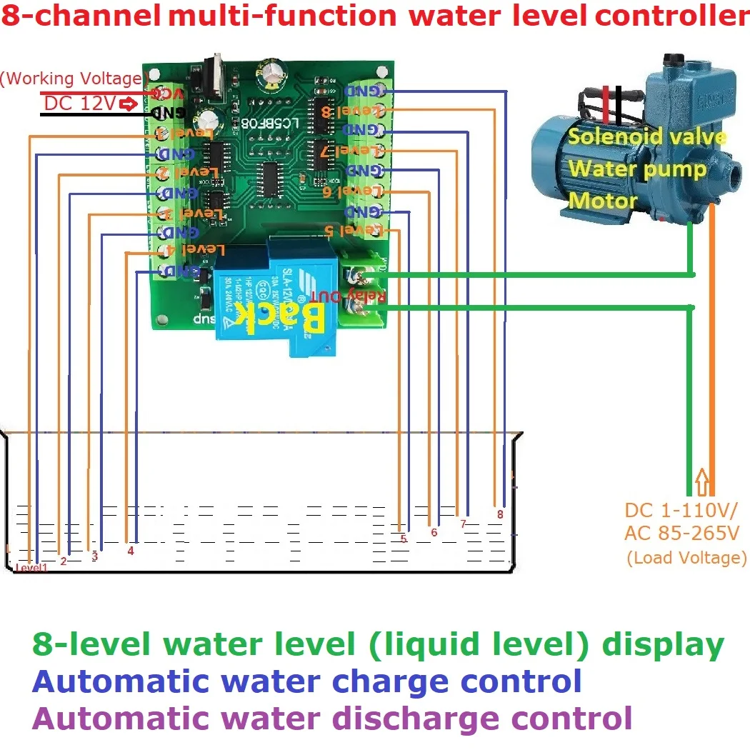 다기능 수위 펌프 주입 디스플레이 컨트롤러, 액체 센서 모듈, 자동 제어, 8 단계, DC 12V, 30A