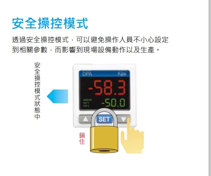 

DPA01NR-P Delta Pressure GauGe -100~100Kpa, One Set Of NPN Output, RS485 CommuniCation