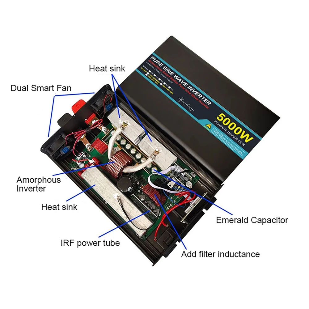 1600W Pure Sine Wave Power Inverter & 50W Solar Panel & 60A Controller Set 12/24/48V 220V Emergency Solar Power Generator System