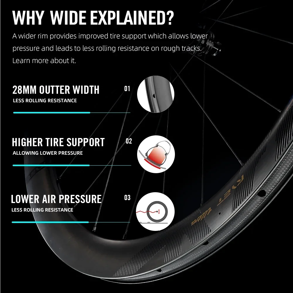 RYET Disc Brake 1180g Super Light Road Carbon Wheels Bicycle Wheelsets Ceramic Tubless Clincher Ratchet 36T Hub Cycling Parts - Image 6