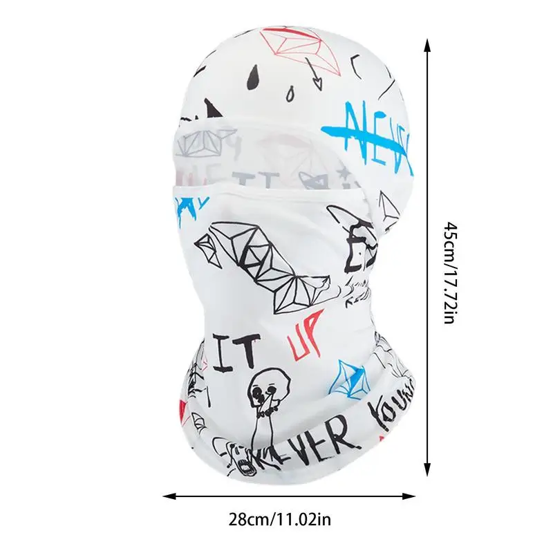 Рисунок 6 - Солнцезащитное покрытие для лица