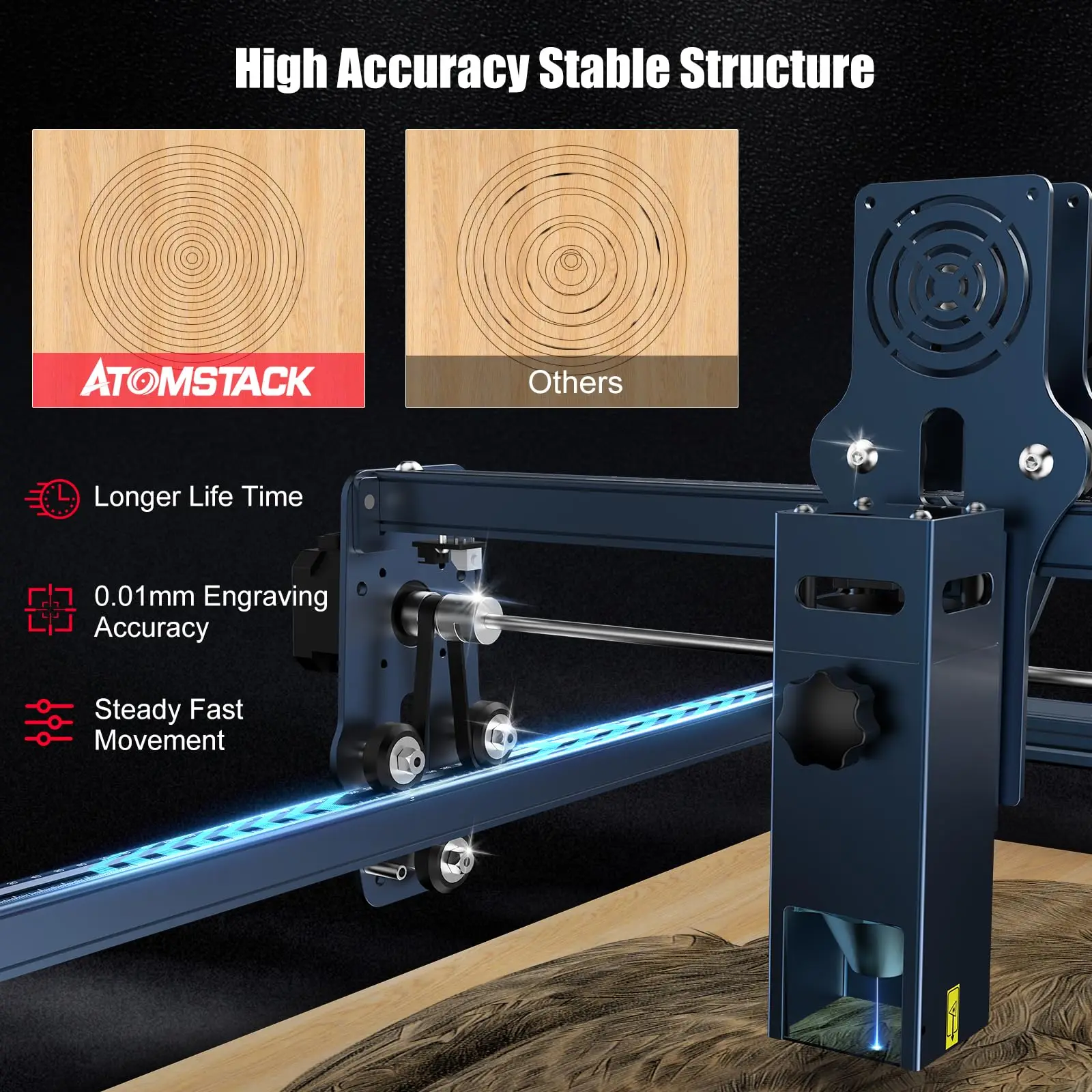 A10 S10 X7 PRO 50W Laser Engraving Machine Offline CNC Cut DIY Engraver High Precision for Metal Wood Glass Ceramic