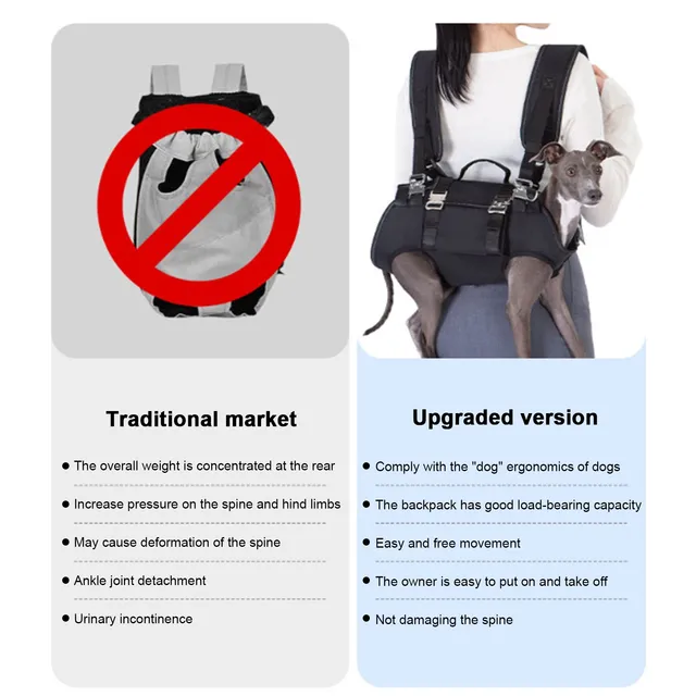 Dog Backpack Carrier - Spine-Friendly For Midium To Large Dogs,Horizontal Design Dog Carrier Adjustable Back Straps For Outdoor 6