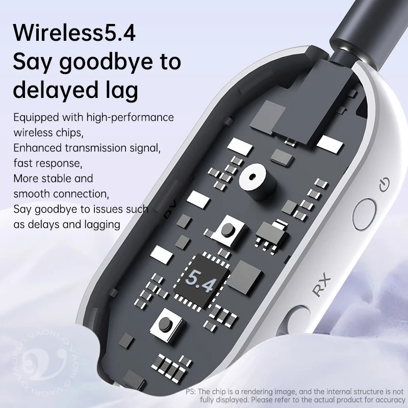 2 in 1 Bluetooth 5.4 Audio Receiver Transmitter Wireless Adapter Mic 3.5MM AUX Stereo Music Car Kit Airplanes TV PC