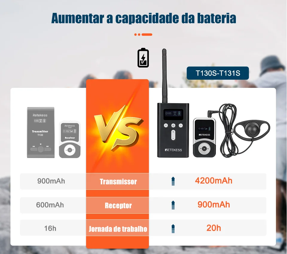 t130s, sistema de tradução de igreja, transmissor