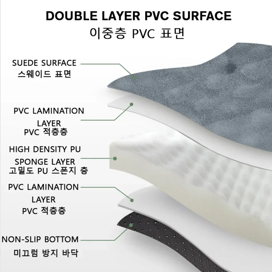New Car Inflatable Bed for Tesla Model 3 Y-Inflatable Outdoor Camping Portable Trunk Thick Mattress with Air Pump