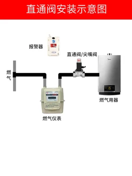 Изображение товара 0