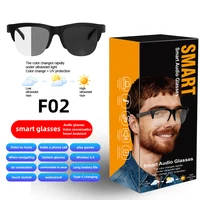 F02 Transparent Lens Bluetooth Audio Glasses | Open-Ear Speakers | Anti-Blue Light | Smart Touch Control | Office & Daily Use - Image 5