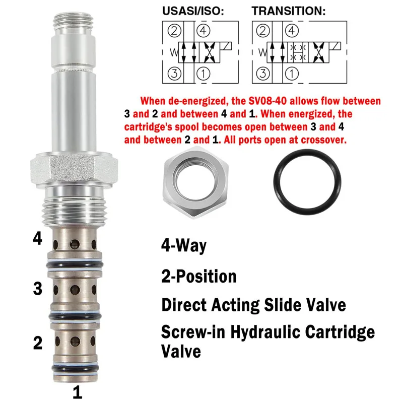 SV08-40-0-N-00 Spool Valve 4-Way, 3000 PSI, 3 GPM Fit for VC08-4 Cavity Size 08 (1/2&Prime;Hole) Solenoids