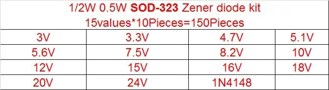 150 조각 제너 다이오드 키트, SOD-123 1206, SOD-323, 0.5W 제너 다이오드 SMD 패키지, 15 값 * 10 개, 3V 3.3V 4.7V 5.1V 5.6V 7.5V