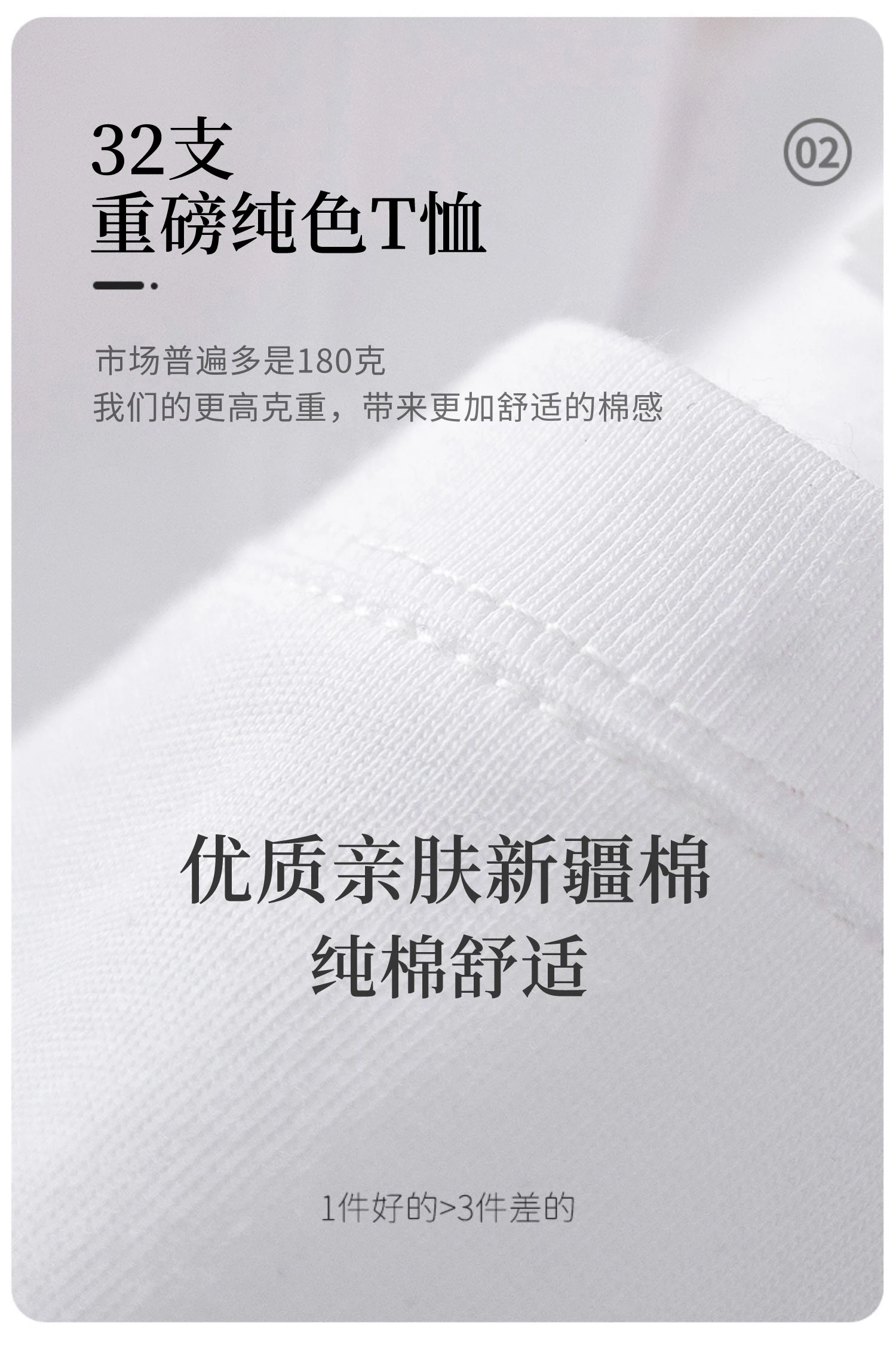 600G Heavy Cotton T-shirt color detail