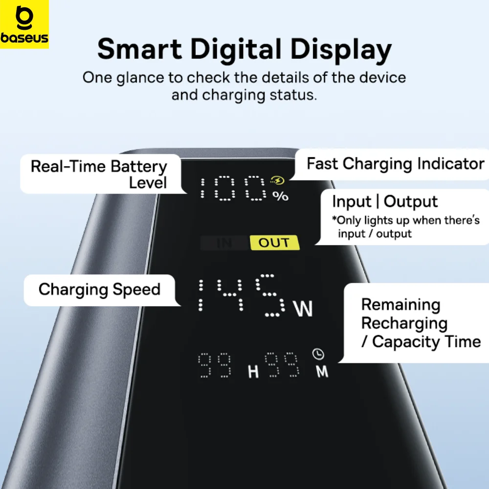 Baseus Power Bank 145W 20800mAh PD 100W Fast Charging  with Smart Digital Display Portable External PowerBank for Laptop Phone 4