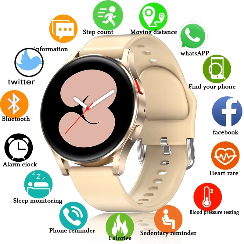 Women Smartwatch Full Touch Screen Support Dial Call Heart Rate Blood