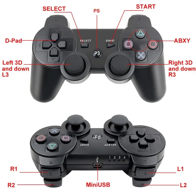  PS3 Ʈѷ   е, ÷ ̼ 3   ̽ƽ, PC 6  ̷  ڵ 