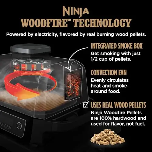 7-in-1 Outdoor Electric Grill & Smoker - Grill BBQ Air Fry Bake Roast Dehydrate & Broil - Uses Woodfire Pellets 5