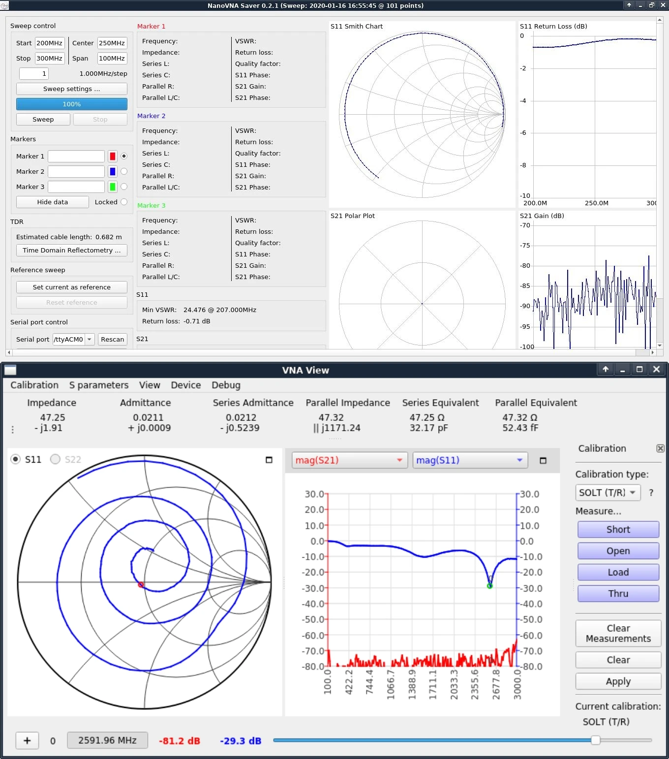 Antenna analyzer network analyzer NanoVNA V2