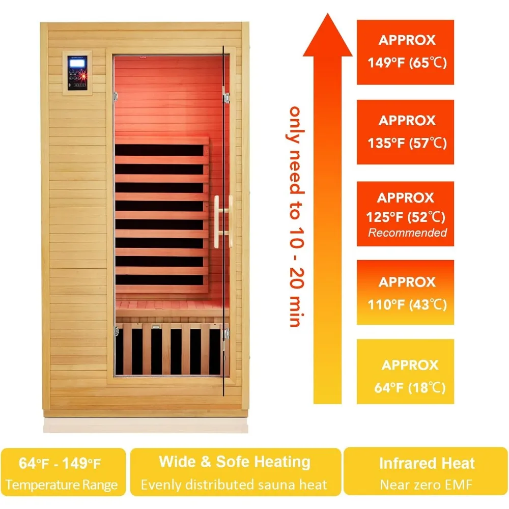 2024 Upgrade 1 to 2 Person Sauna, 6 Heating Plate Infrared Physical Therapy Wooden Dry Steam Sauna, Low EMF, MP3 Auxiliary 4