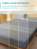 1 Simple modern Geometry printed matte Fitted Sheet, bedroom printed bed cover, bedding (excluding pillowcases) 4