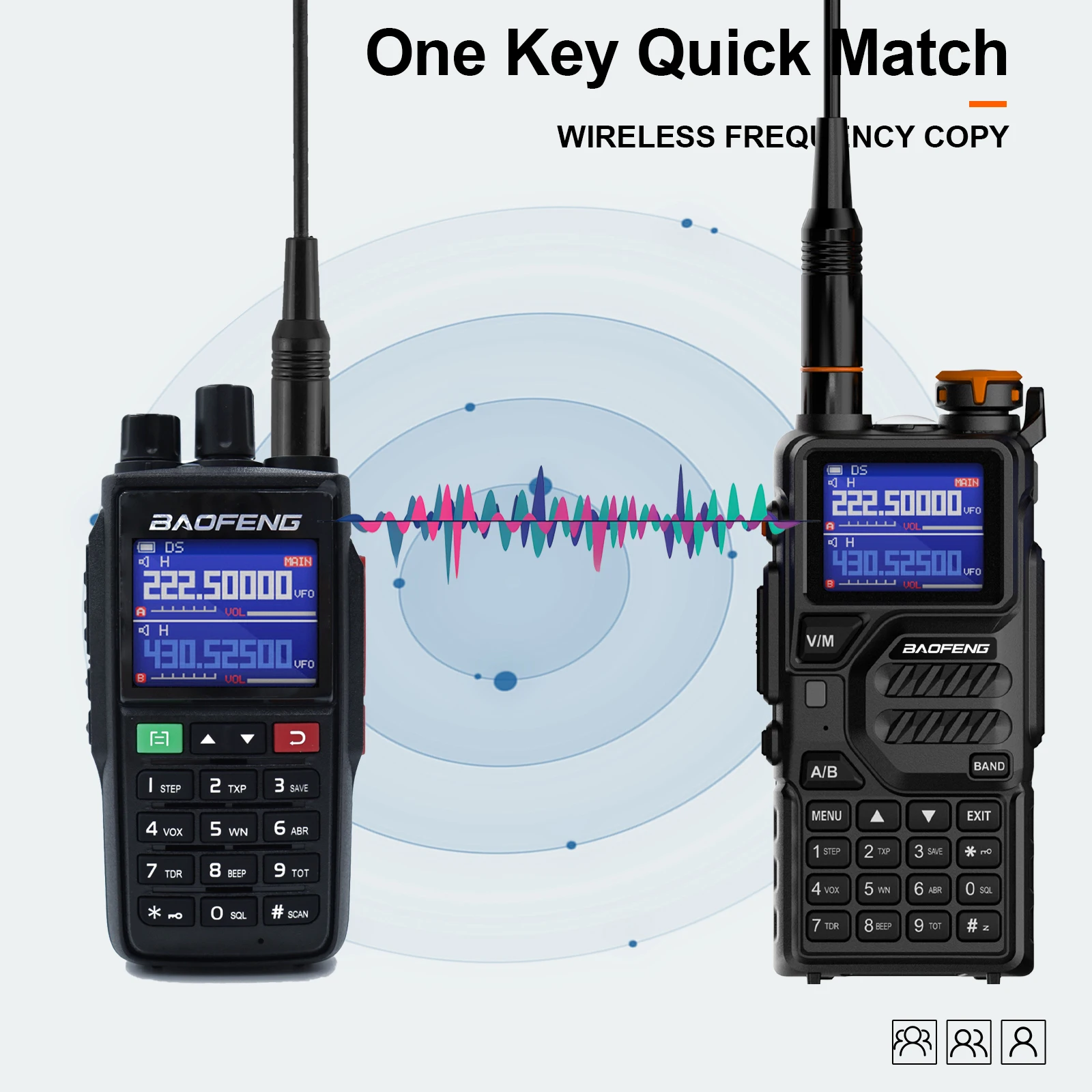 BAOFENG NOAA 5W Tri Band UV-22L Outdoor Sport Two Way Radio, Long Range Handheld Walkies Talkies 5