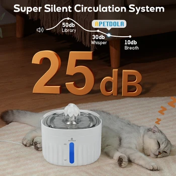APETDOLA Cat Water Fountain Automatic Pet Water Dispenser for Cats Dogs with Stainless Steel Tray 6-level Filtering System fp10 3