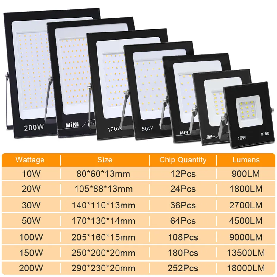 220V LED Flutlicht Reflektor 10W 20W 30W 50W 100W 150W 200W Scheinwerfer wasserdicht IP66 Outdoor Projektor Beleuchtung Wand Lichter