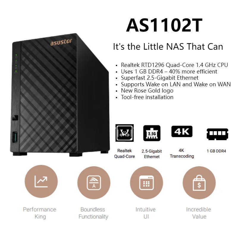 Austor DRIVESTOR 2 AS1102T 2  NAS HDD Ŭ 丮, Realtek RTD12964, 1.4 GHz CPU, PK Synology DS 220 +