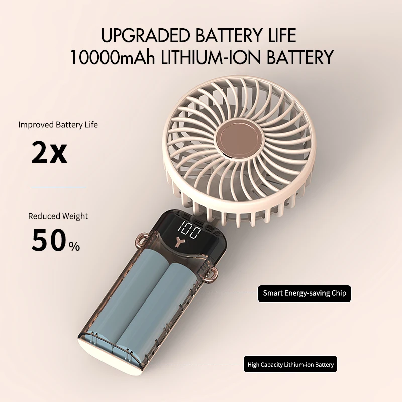 Mini Handheld small Fan Portable Portable silent office Desk studentOn Dormitory charging Outdoor Hand Holding Fan small - Image 4