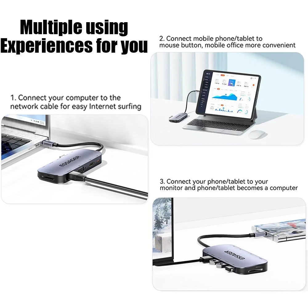 2024 NEW 11 in 1 USB C HUB 4K 30HZ Type C Docking Station For Macbook Air Pro Adapter Splitter For Laptops HDMI-Compatible RJ45