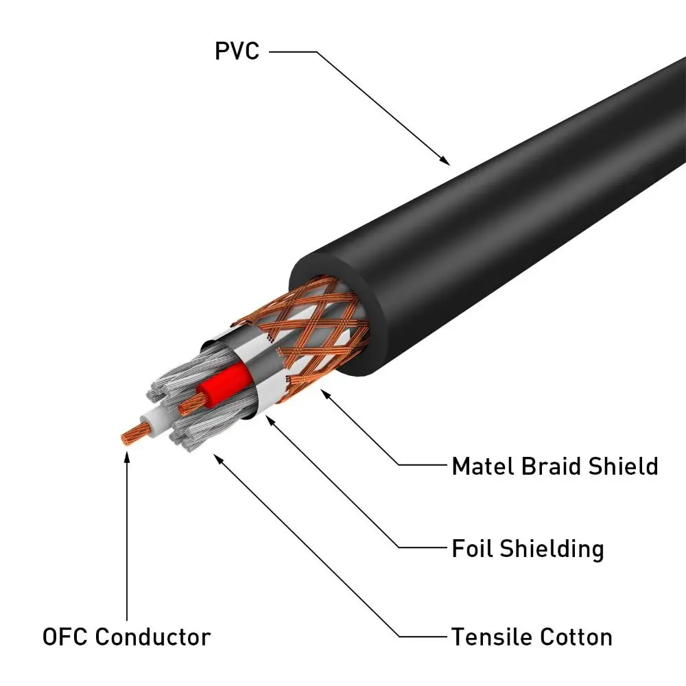ݼ  ũ  6.35mm-XLR -  ̺ 뷱, 1/4 ġ