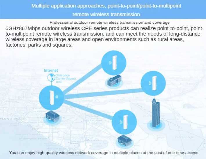Acesso WiFi, Top Cpe, Exterior, 05:00, TL-CPE500