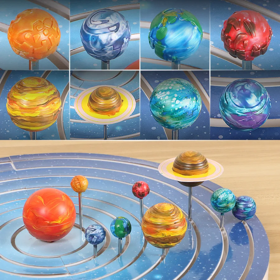 3 in 1 Model Of The Planets Of The Solar System Eight