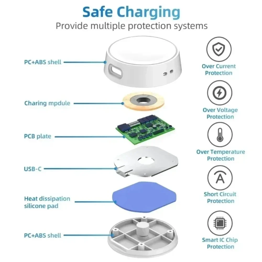 Desktop Watch Wireless Charger Cable Type C Keychain for Samsung Galaxy Watch 7 6 5 Classic Pro 4 3 Active 2 Fast Charging Dock
