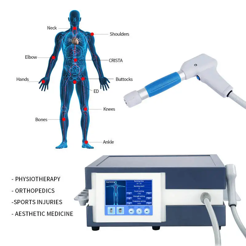 

Wezen Health Low Frequency Magnetic Waves LI-ESWT Erectile Dysfunction Low-energy Extracorporal Shock Wave Therapy Machine