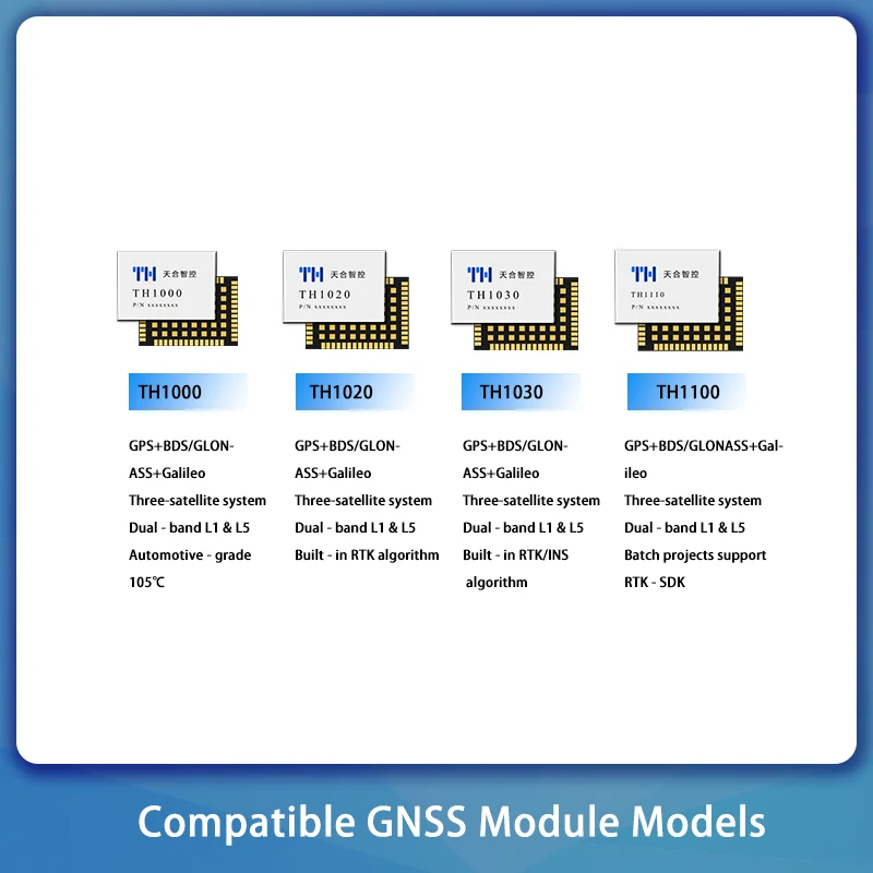 Tianhe 1722mm 표준 GNSS 모듈 GPS 및 내비게이션 기술용 밀폐형 개발 보드 키트