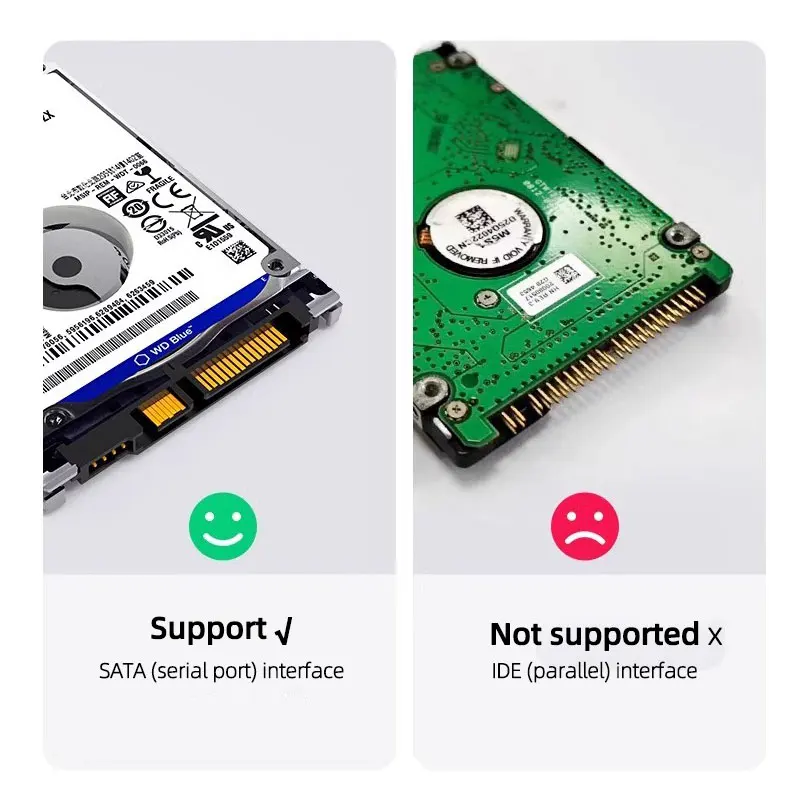 External Hard Drive Case Coolcirc Transparent 2.5-Inch SATA HDD/SSD USB 3.0 Enclosure Portable Desktop/Laptop Universal