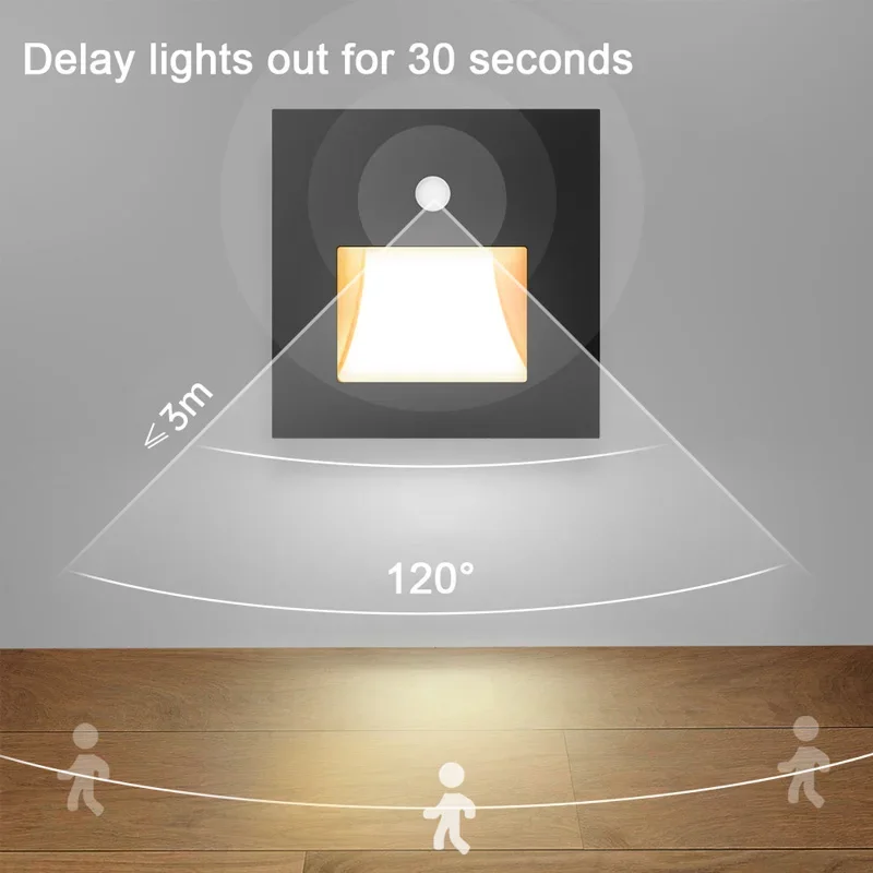 Smart Motion Sensor LED Night Light Wall Lights Stair Footlight Indoor Outdoor Stair Wall Lamp Recessed Step Lighting motion sensor light led light led wall lamp wall light