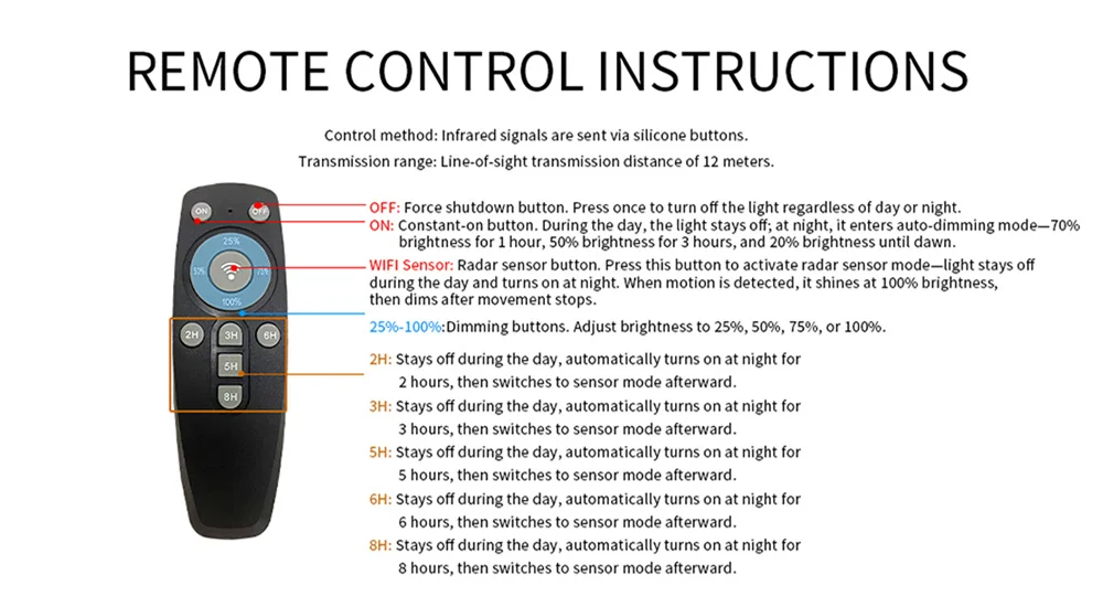 جهاز التحكم عن بعد