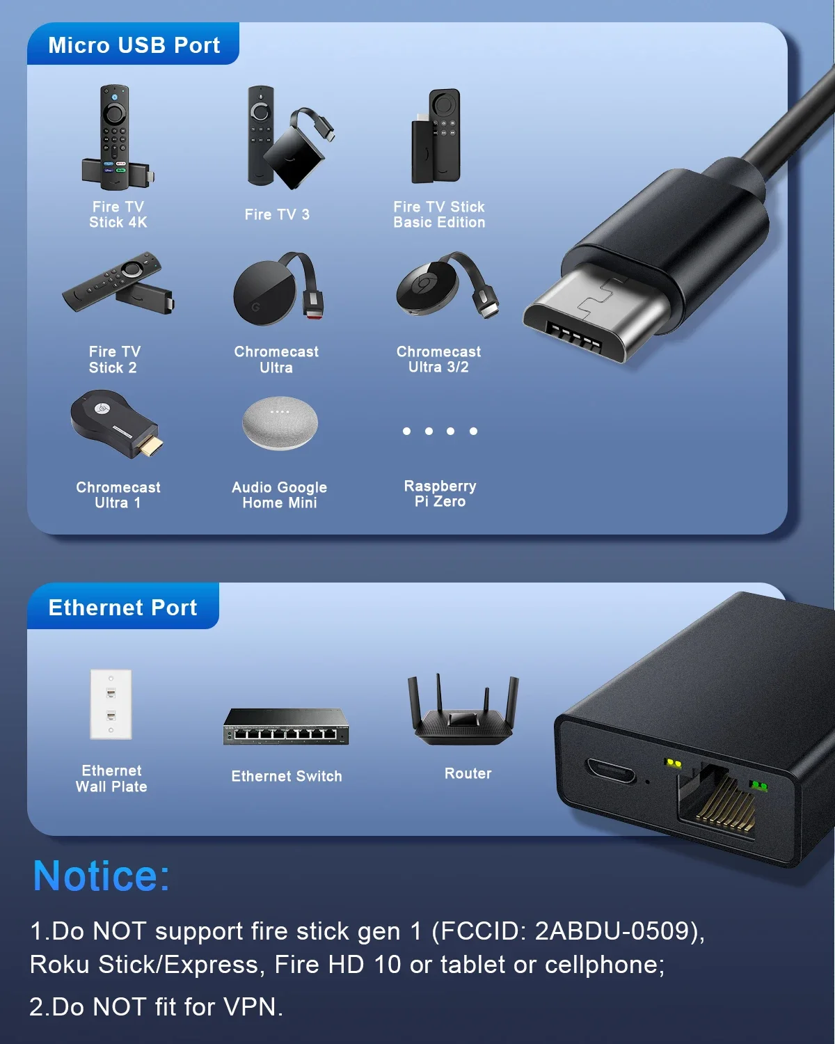 Ethernet Adapter Ethernet Card Network Card Ethernet Adapter for Fire TV Stick Micro USB to RJ45 Compatible with Fire TV Stick 2/3/4K/4K Max