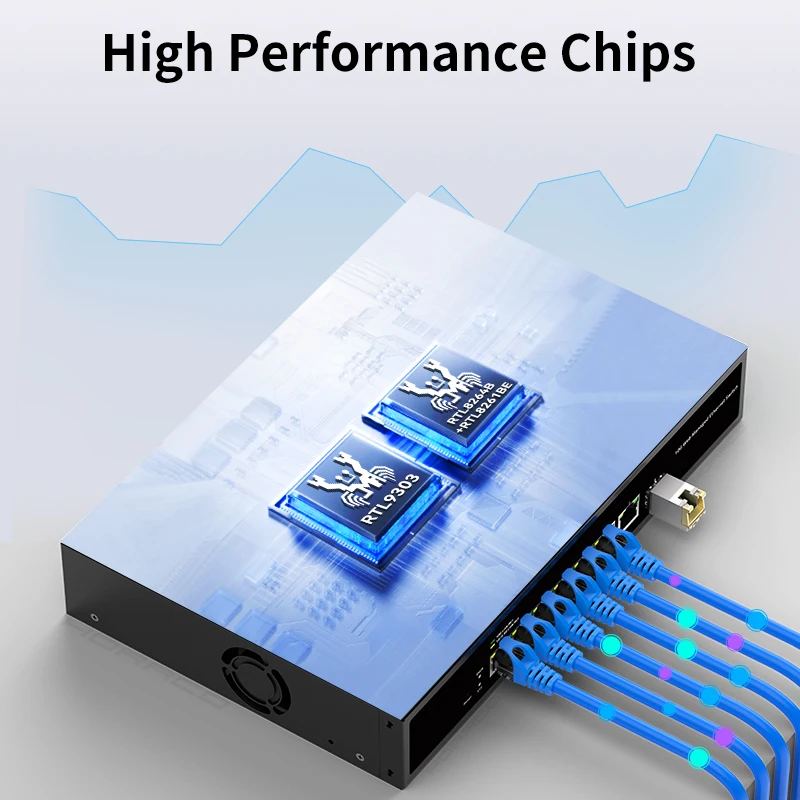 dsc-products