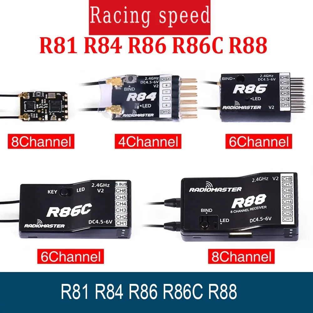 ตัวรับสัญญาณ Radiomaster รองรับ FRSKY สำหรับโดรน